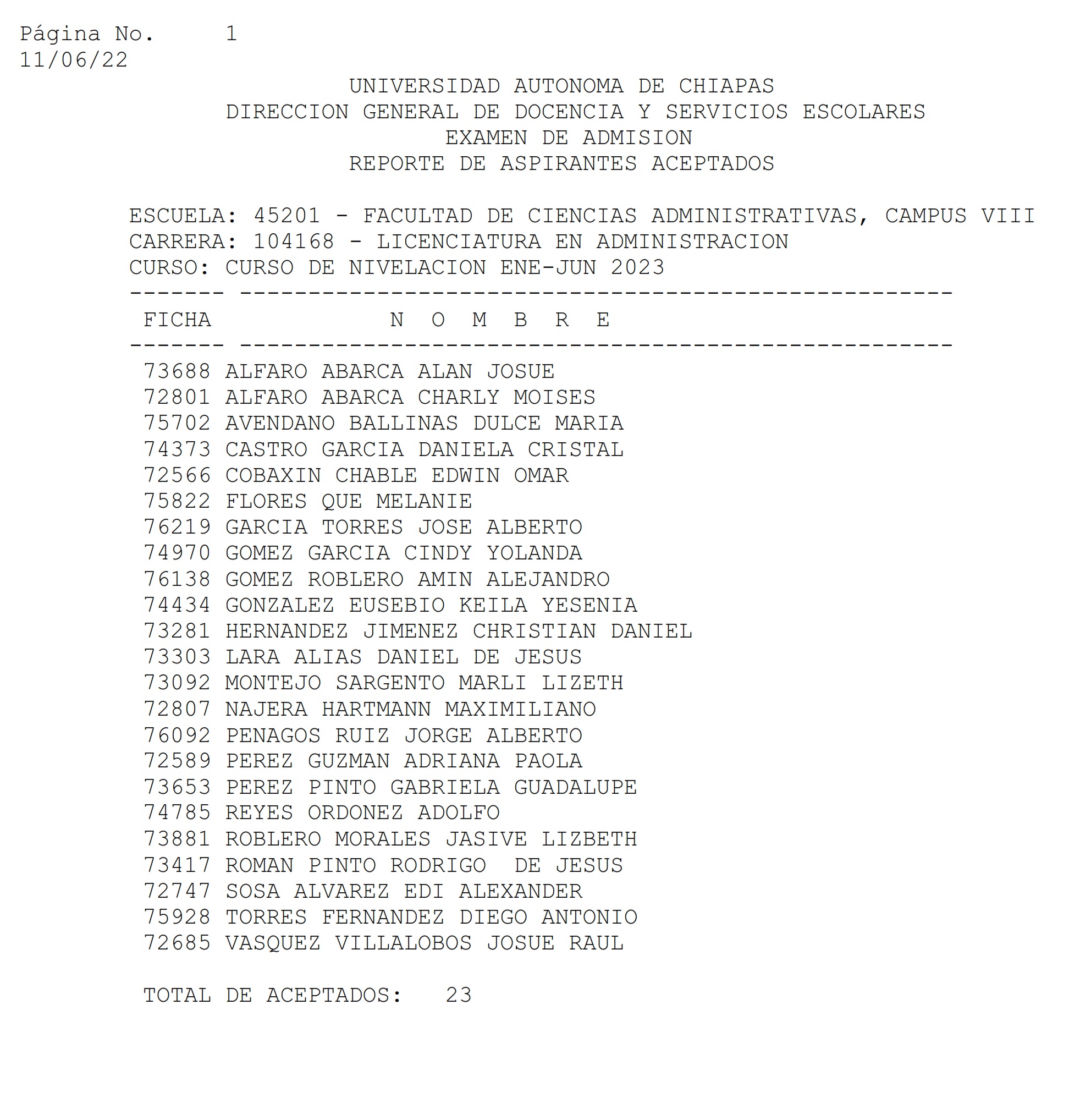 Lista De Aspirantes Aceptados En El Ciclo Escolar Ene Jun 2023