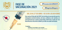 Campaña de vacunación contra el Covid-19