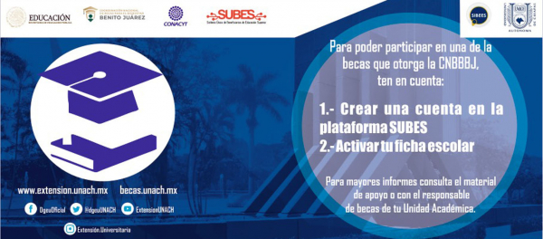 Participa en las Becas para el Bienestar Benito Juárez CNBBBJ